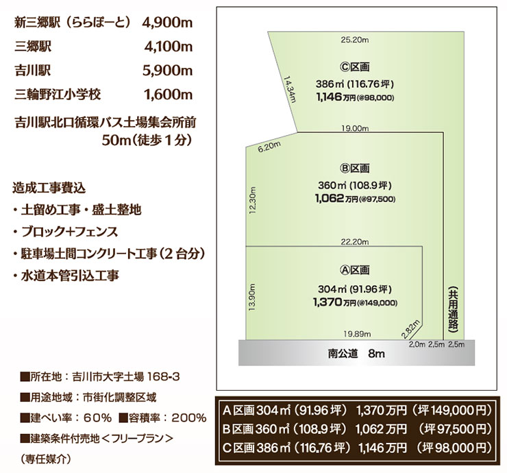 図面・写真