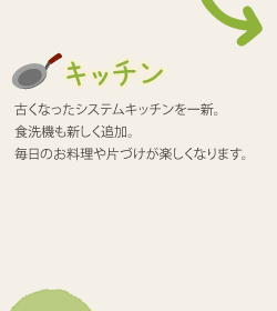 【キッチン】古くなったシステムキッチンを一新。食洗機も新しく追加。毎日のお料理や片づけが楽しくなります。