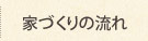 家づくりの流れ